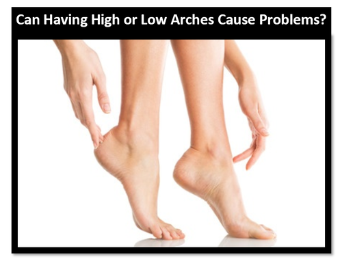 arches pain podiatrist gold Coast - Conditions Treated
